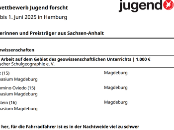 Titelbild